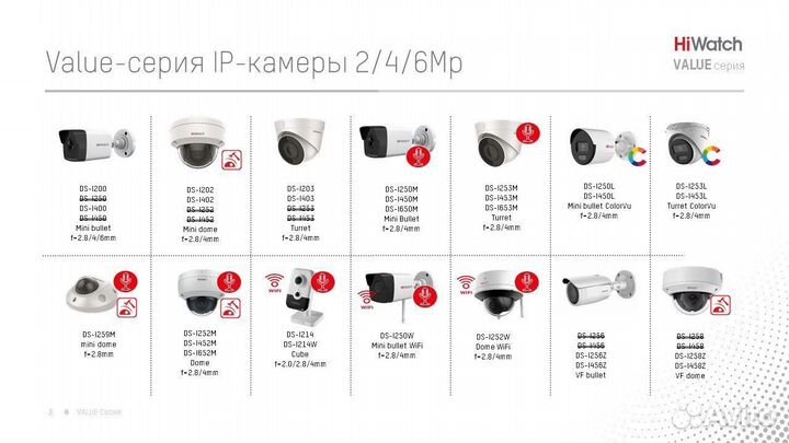 2 Мп уличная IP-камера DS-I200(E)(6mm)