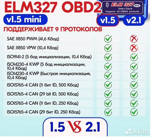 Автосканер 1.5v ELM 327 чип STC-PIC elm327 v2.1