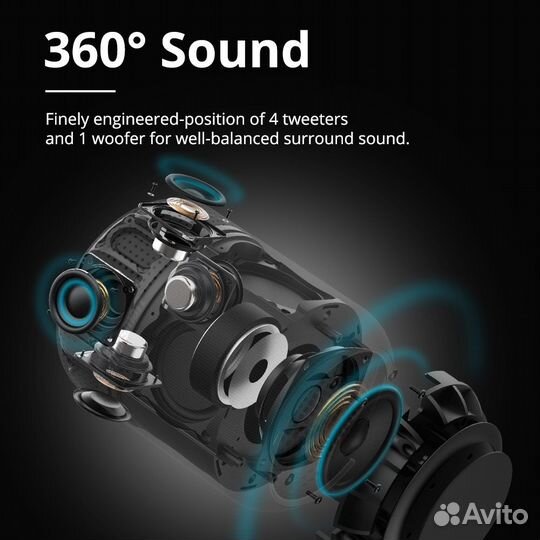 Tronsmart Element T6 Max 60W