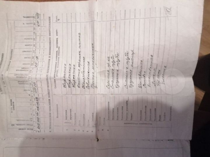 4-к. квартира, 60 м², 1/5 эт.