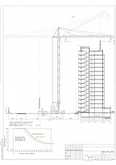 Проект организации строительства