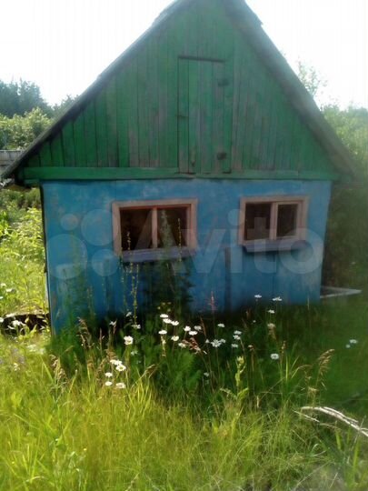 Участок 8 сот. (СНТ, ДНП)