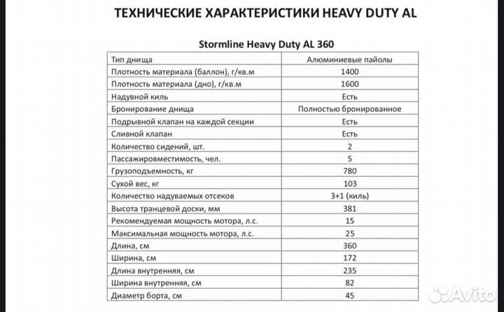 Лодка пвх 360 Аl