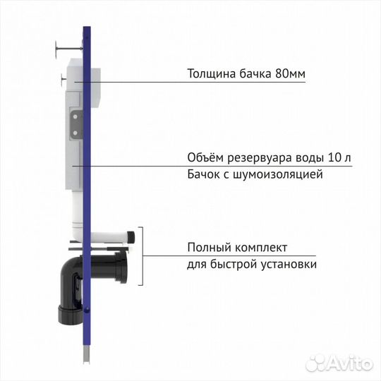 Инсталляция для унитаза подвесной скрытого монтажа