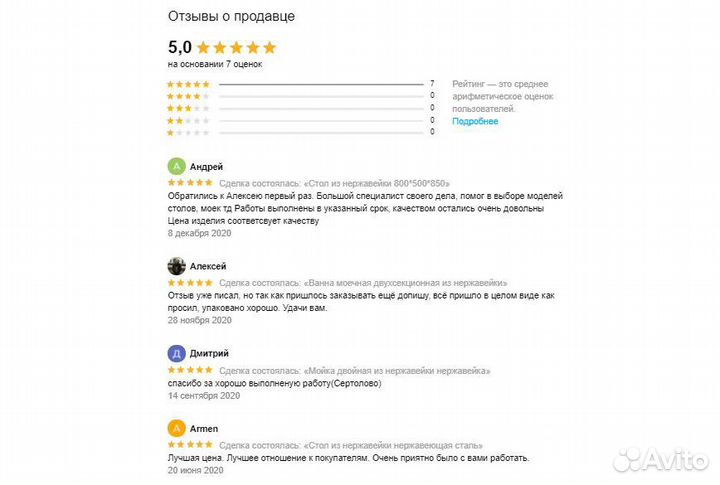 Стол купе из нержавеющей стали нержавейка