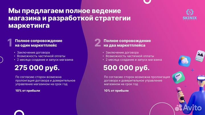 Готовый бизнес на маркетплейсе Wildberries