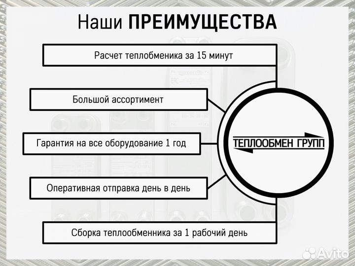 Пластинчатый теплообменник для фреоновых систем