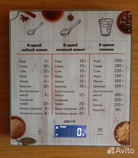 Весы кухонные электронные