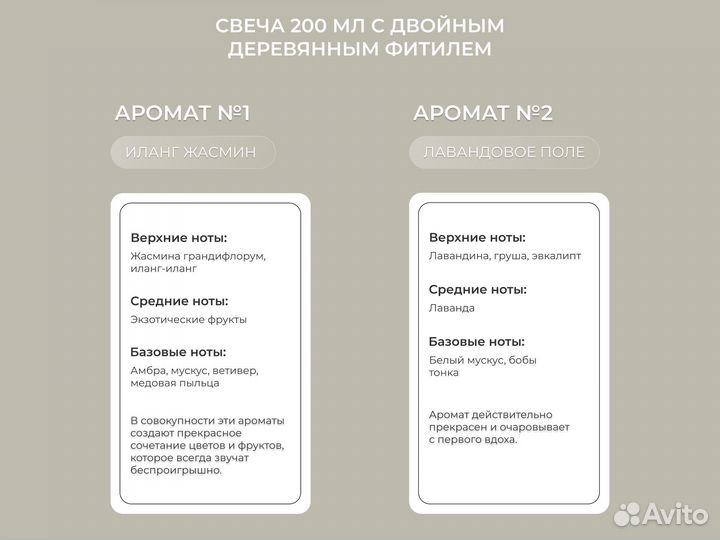 Ароматическая свеча