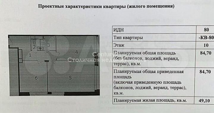 Своб. планировка, 84,4 м², 10/10 эт.