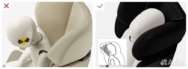 Детское автокресло от 2 до 12 лет Cybex