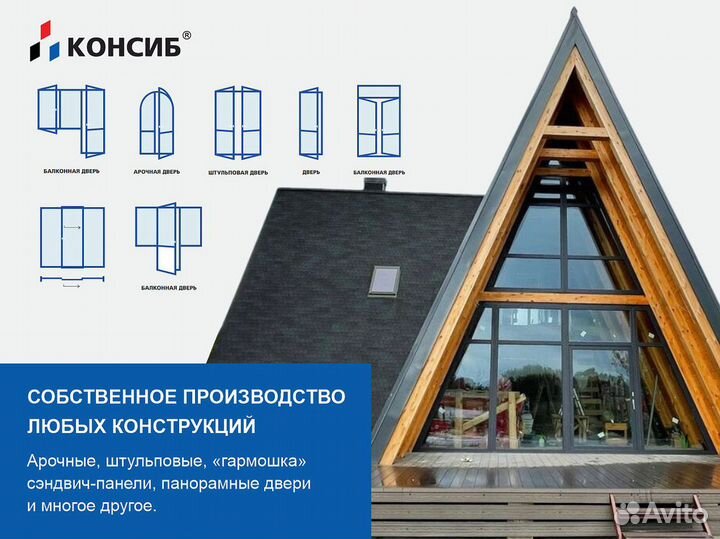 Алюминиевые двери в любой тип помещения