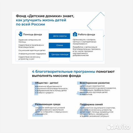 Коммерческое предложение презентации