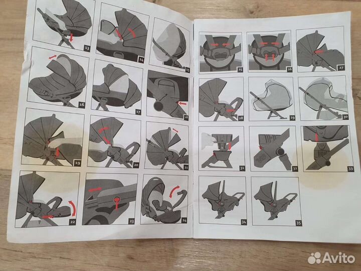 Документы для коляски Tutis zippy