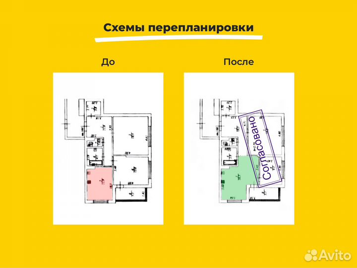 Проект перепланировки квартиры под ключ