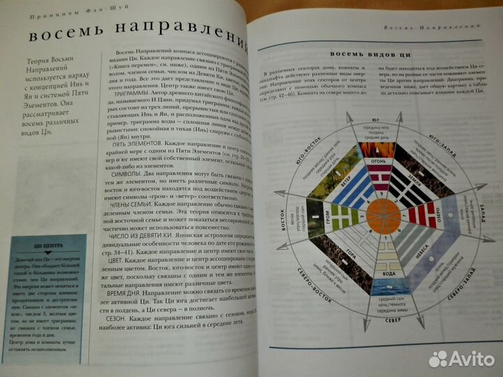 Практический Фэн-Шуй