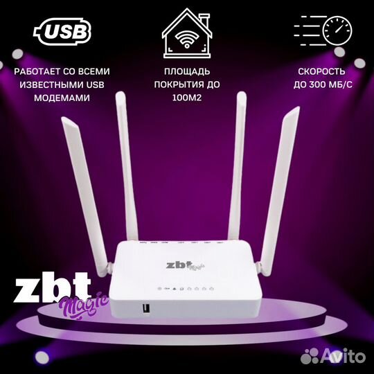 Wifi роутер 4g модем