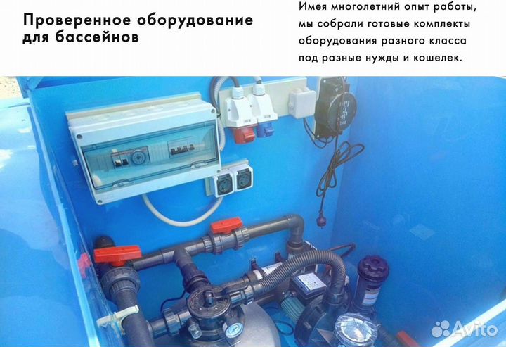 Бассейн пвх 5x3