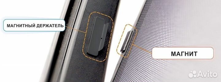 Каркасные шторки на Suzuki Grand Vitara 5d