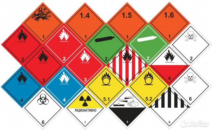 Консультант допог, бдд, Транспортная Безопасность