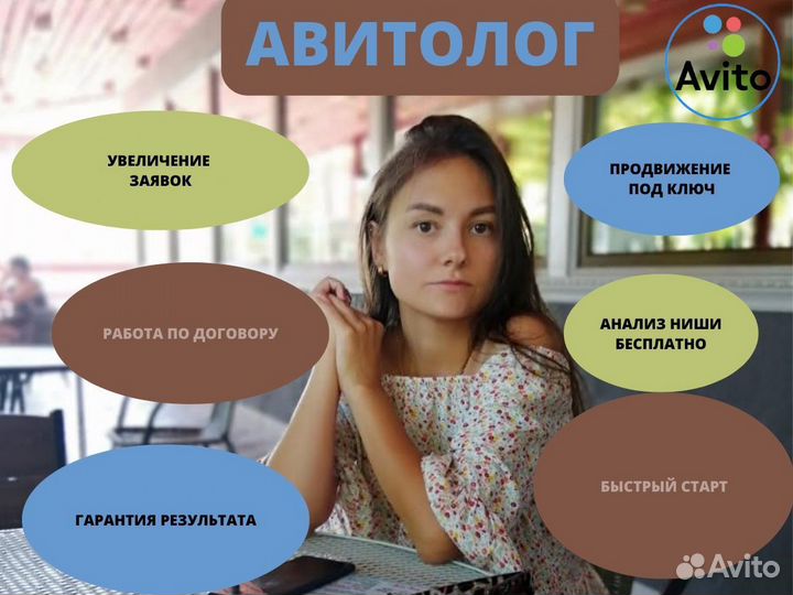 Авитолог Услуги авитолога Массовый постинг