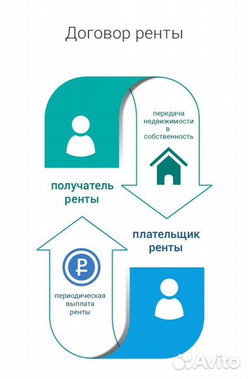 Няня сиделка