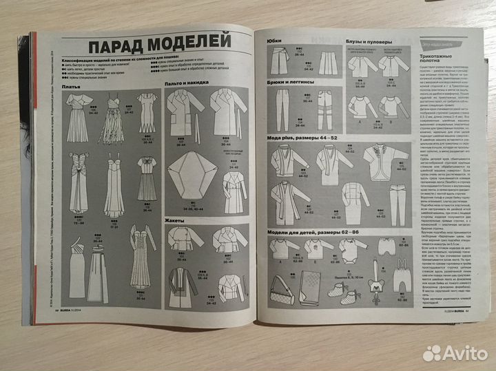 Журналы burda moden