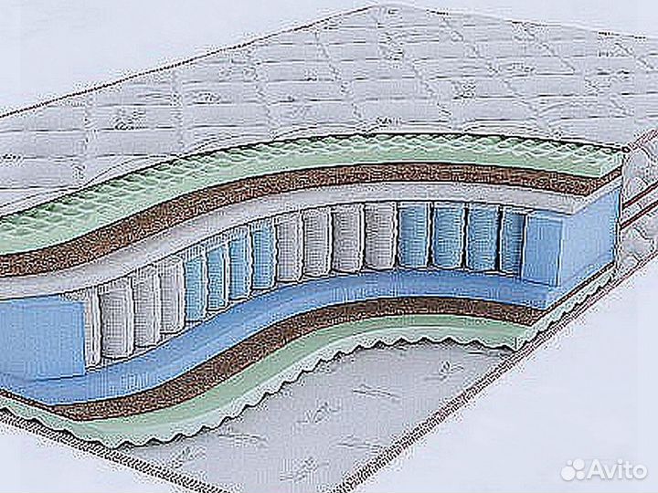 Матрас беспружинный для детей