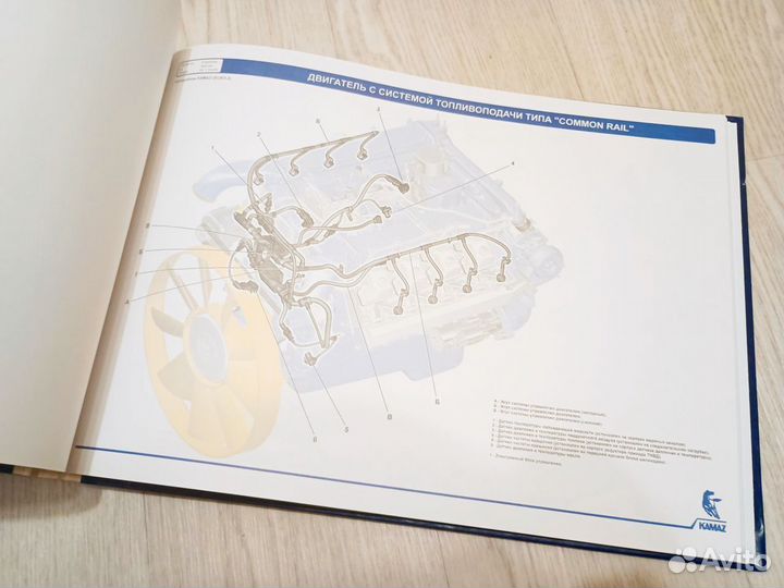 Техническая литература камаз