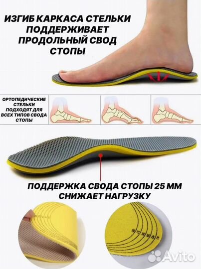 Стельки для обуви ортопедические