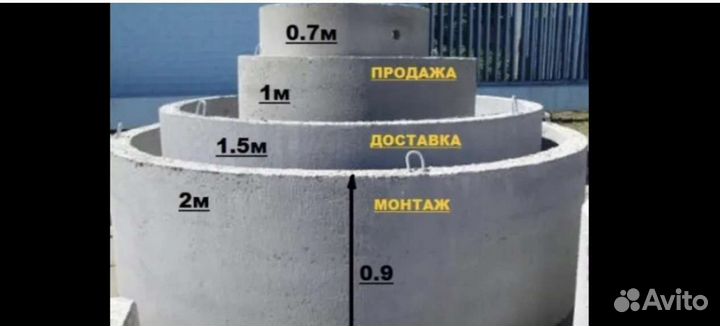 Кольцо жби кольца жб
