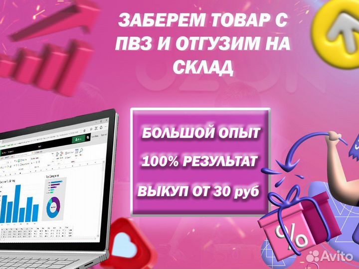 Выкуп товара Wildberries / Ozon