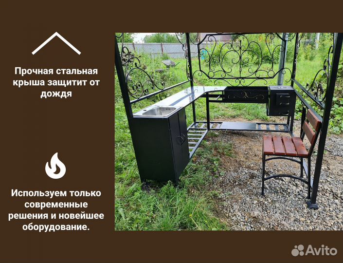 Мангал с крышей