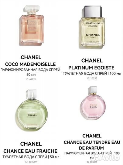 Chanel парфюм