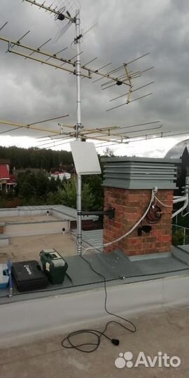 Видеонаблюдение, аналоговое, IP, Wi fi