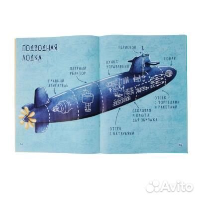 Журналы для девочек и мальчиков