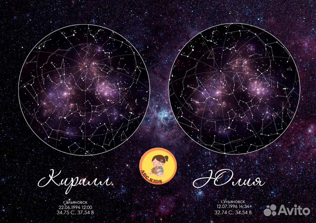 Карта звездного неба