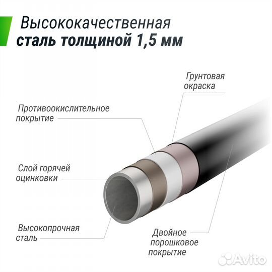 Батут unix line supreme game 8 ft Blue