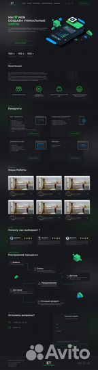 Ui/Ux дизайн
