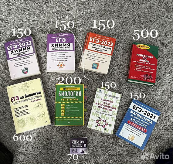 Методическое пособие