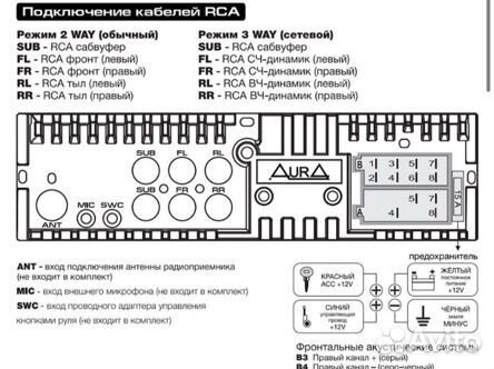 Ремонт автомобильных усилителей звука и магнитол