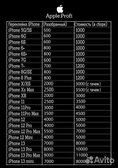 Замена стекла iPhone (Переклейка)