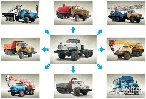 Оформление и регистрация гбо, двс, тюнинг в гибдд