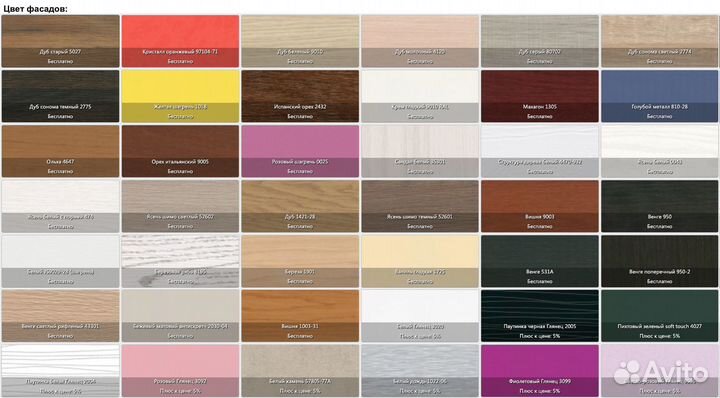 Подвесная тумба под тв