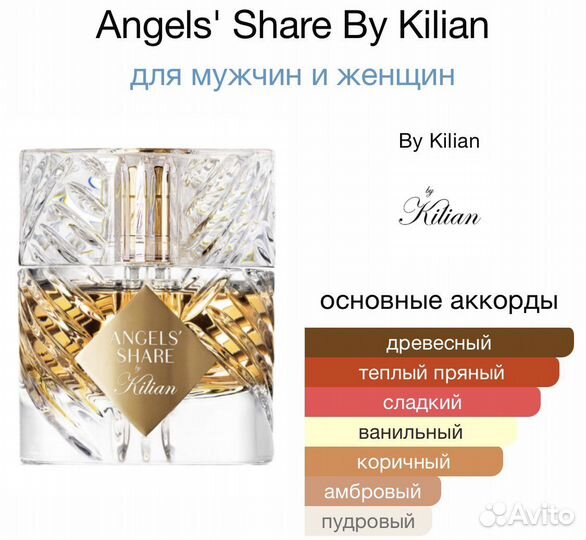 Kilian angels share 25 ml