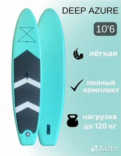 Доска для sup-бординга funwater deep azure