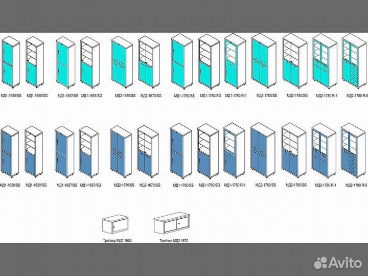 Шкаф медицинский мд 1