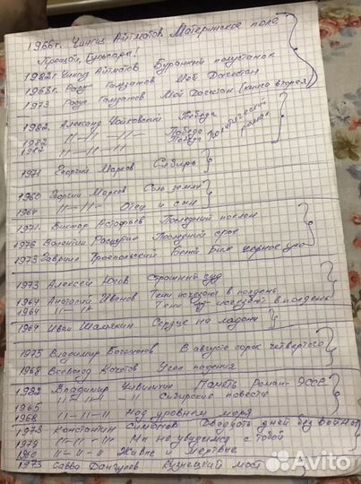 Журналы роман