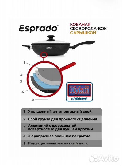 Вок сковорода/wok сковорода с крышкой новая