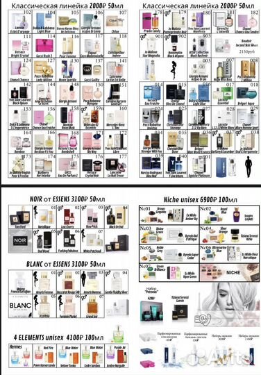 Парфюм из Европы по цене от производителя